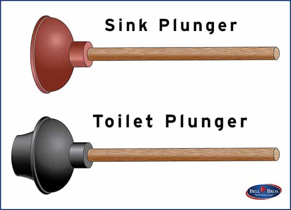 When dealing with an overflowing toilet, it's best to use the right type of plunger.