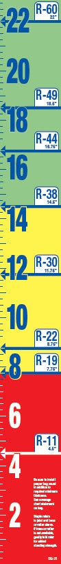 insulation ruler to mesure r value